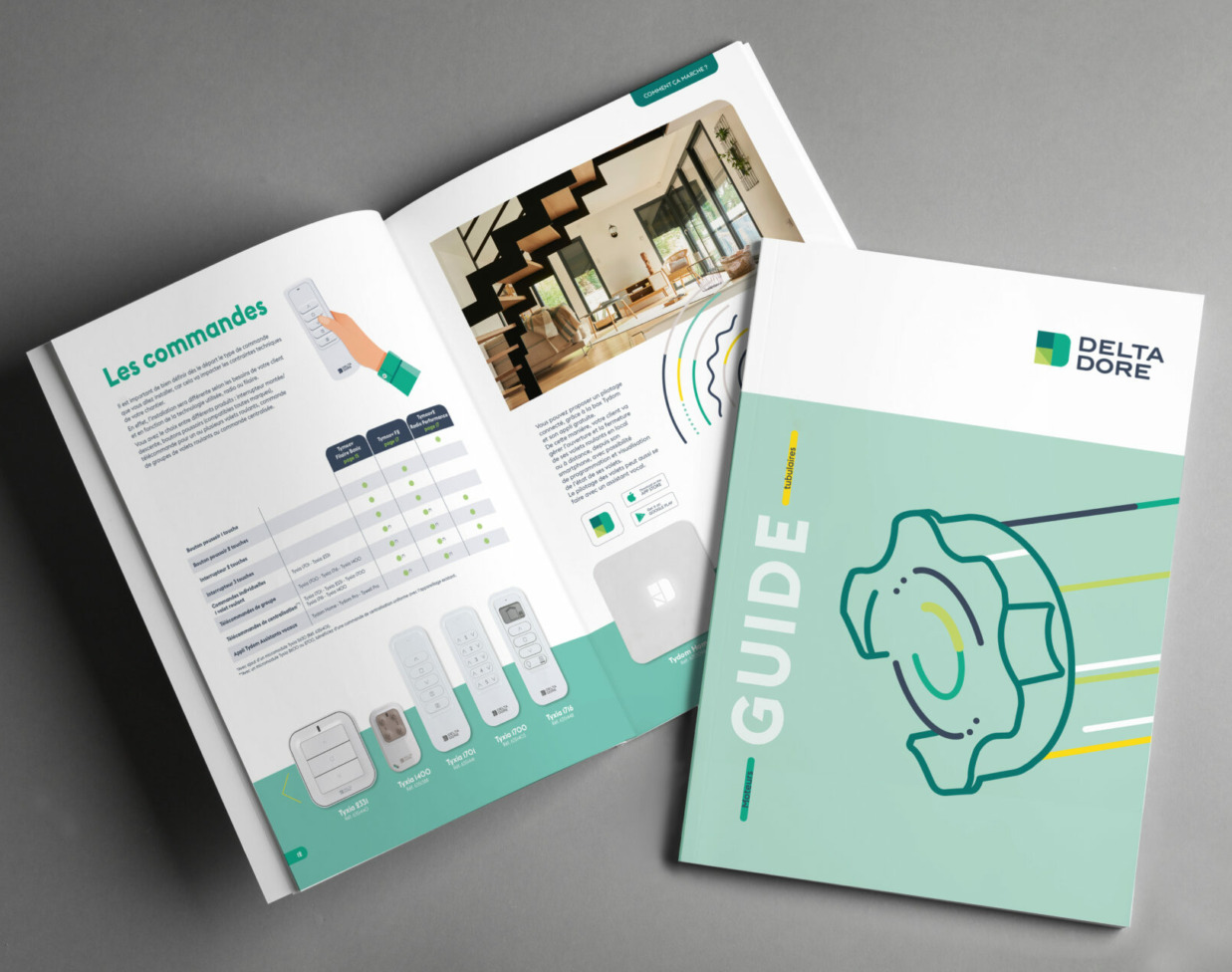 Création graphique d'un guide pratique et technique